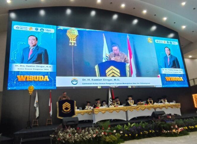
UNSIA Raih Peringkat Top 100 WURI untuk Universitas Terinovasi di Dunia